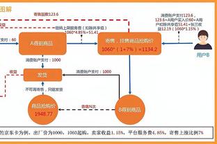 勇士本赛季剩余比赛中 对手胜率为47.6% 全联盟第三轻松！