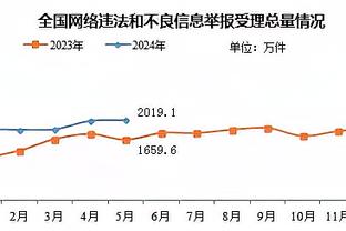 杨莉娜晒中国香港游玩照，球迷调侃：这是要去见家长了