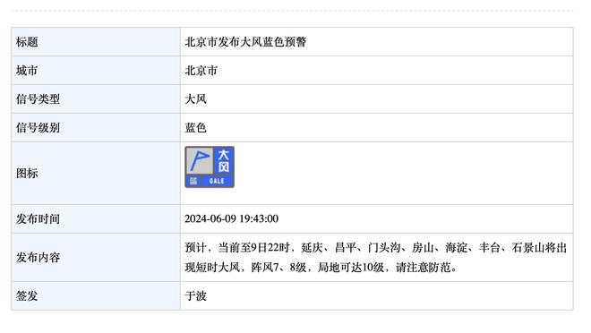 近10轮11球，米特洛维奇成沙特联历史第3位连续10轮进球的球员